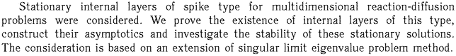 Gif image of the abstract