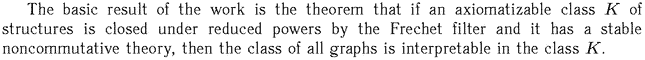 Gif image of the abstract
