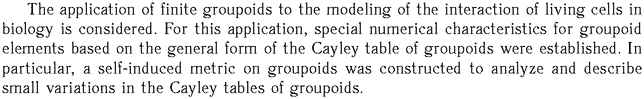 Gif image of the abstract
