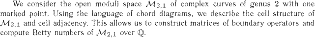 Gif image of the abstract