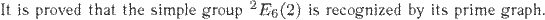 Gif image of the abstract