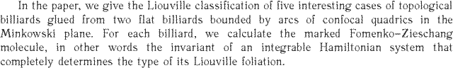 Gif image of the abstract