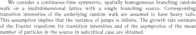 Gif image of the abstract