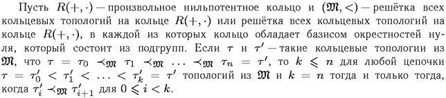 ��������� � ������� gif