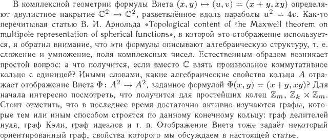 ��������� � ������� gif