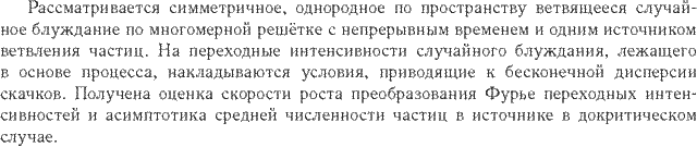 ��������� � ������� gif