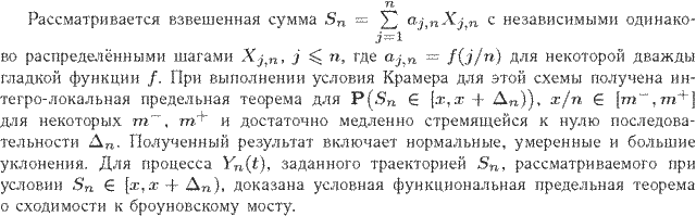 ��������� � ������� gif