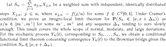 Gif image of the abstract