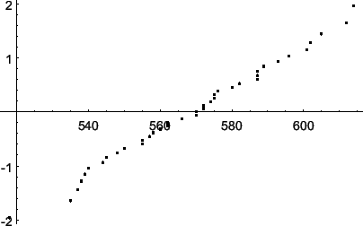 \includegraphics{Figures/ver-bum-2.eps}